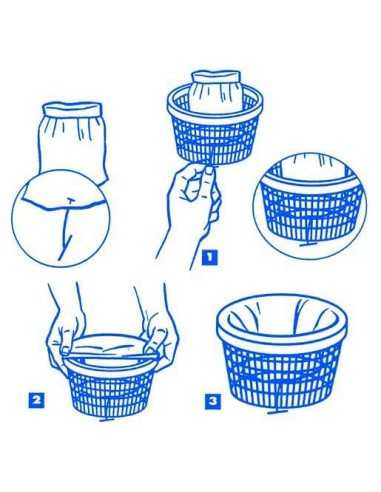 NET SKIM