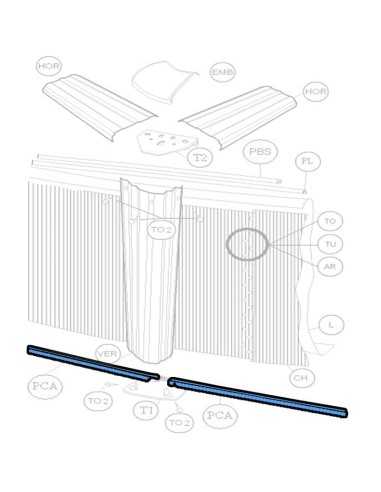 PCA-Guia inferior azul