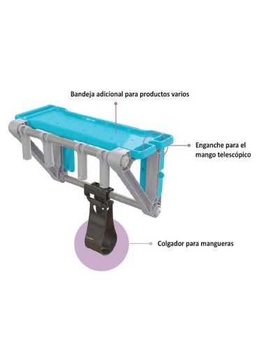 Soporte genérico multiusos Soporte genérico multiusos