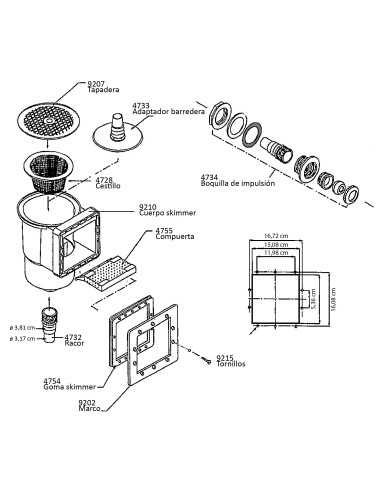 Cuerpo skimmer