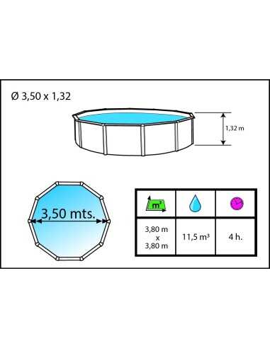 Piscina Desmontable MAGNUM Circular