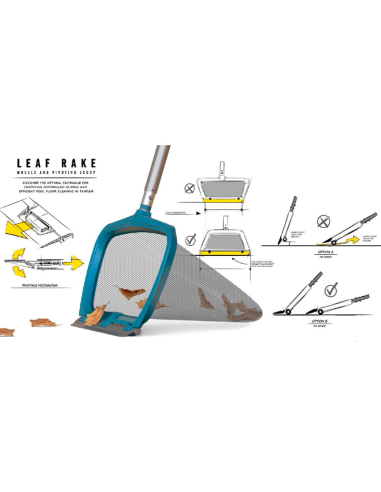 Recoge fondos con ruedas