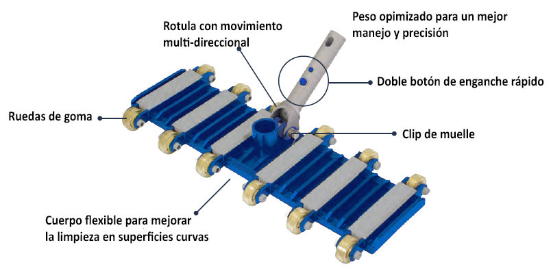 755190 detalles azul.jpg