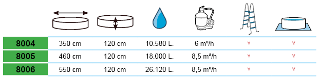 Prestigio132 circular.PNG